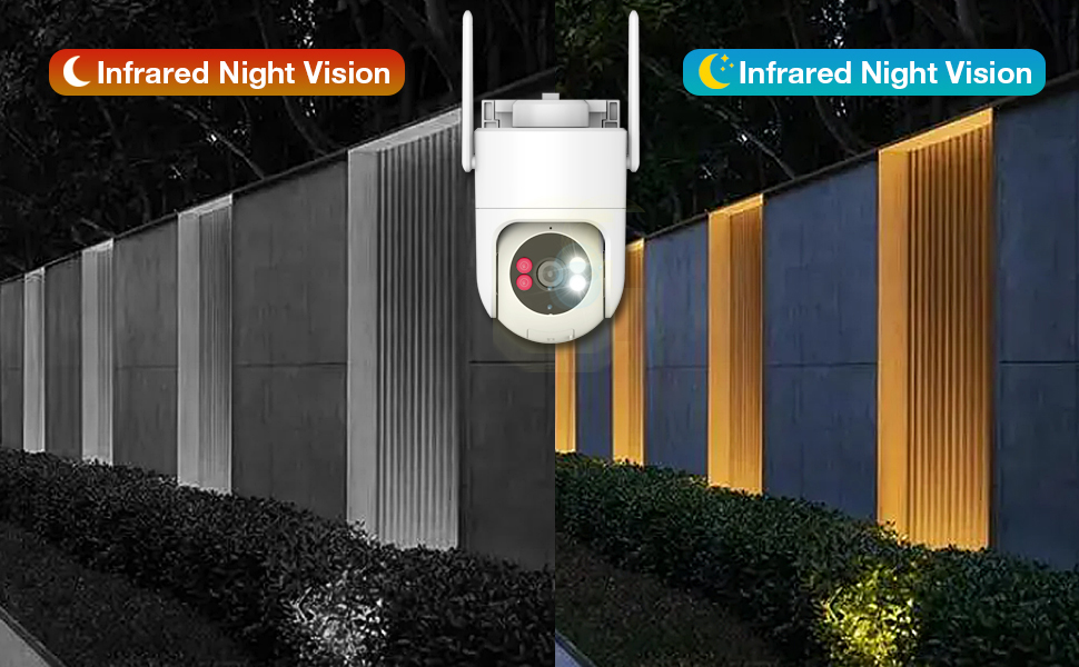 ptz camera outdoor, tuya smart camera