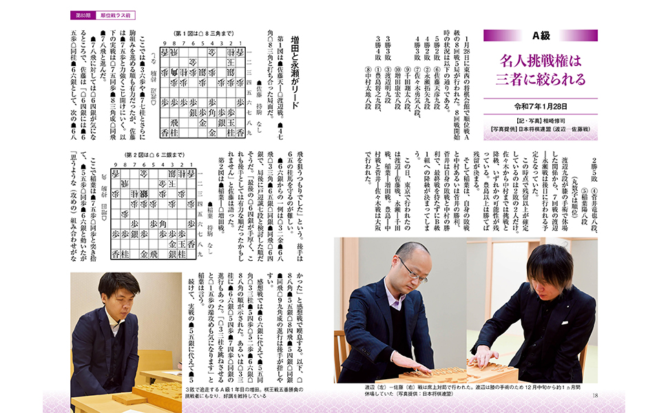 将棋世界 2025年4月号 | 「将棋世界」編集部, 「将棋世界」編集