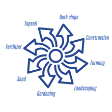 Small manufacture image 8
