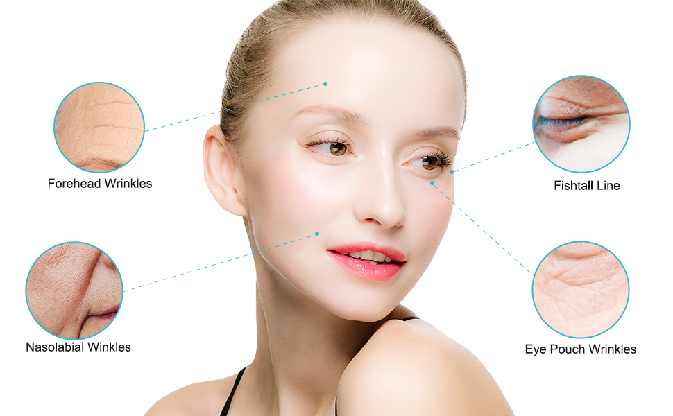 face lift tape
