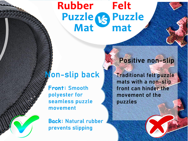 puzzle mat 1000