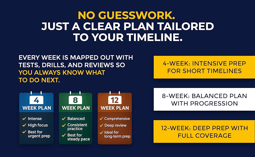 sat prep book 2025-2026 with practice tests