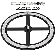 balanced base