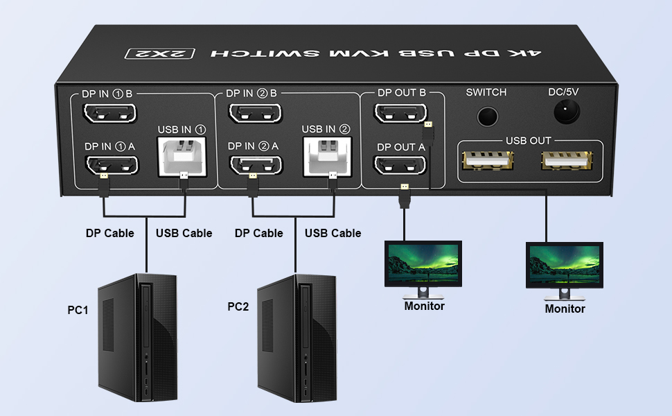 DisplayPort KVM Switch Dual Monitor 4K@60Hz Extended Display, 2 ...