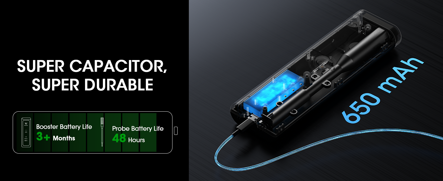 wireless meat thermometer