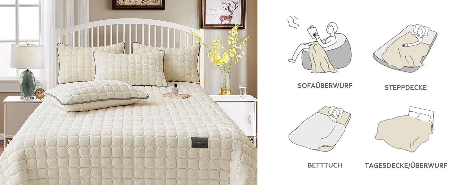 Gesteppte beigefarbene Matratzenauflage auf dem Bett mit weißem Kopfteil. Auf der Seitenwand sind vier Arten von Bettwäsche abgebildet: „Schlafbezug“, „Steppdecke“, „Bettuch“ und „Tagesdecke/Berwurf“