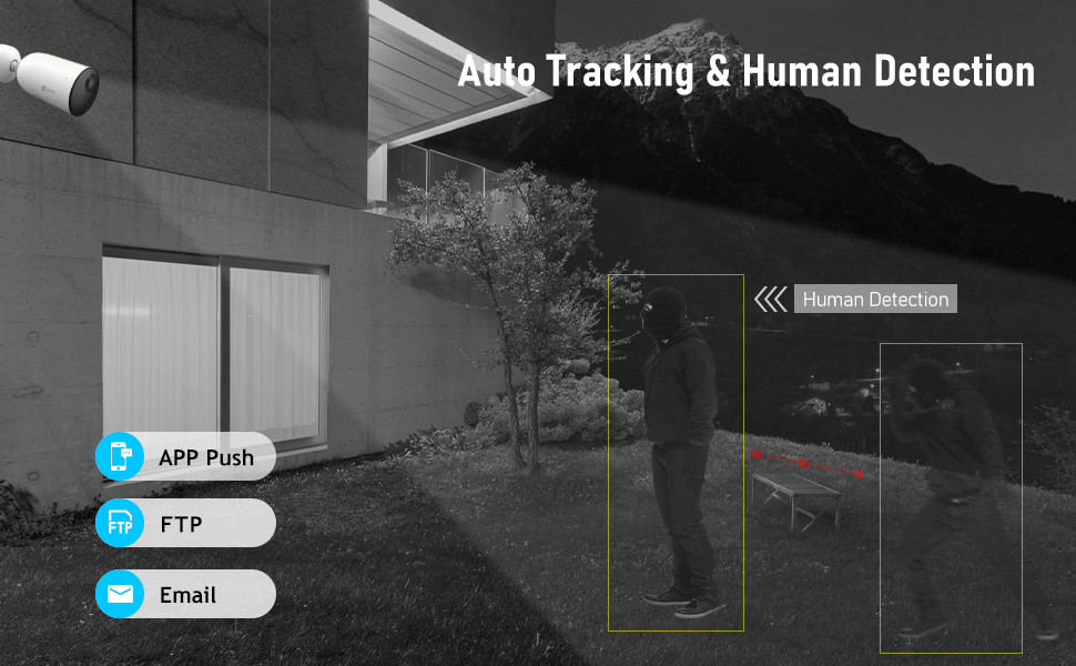 SPN-BFCC Smart Home Battery CameraI2MP Resolution