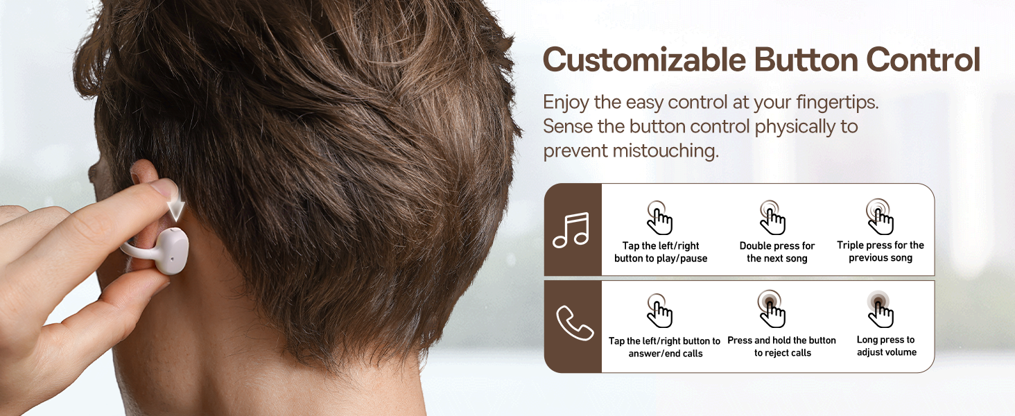 Open Ear Buds UK MC1(White）PC16