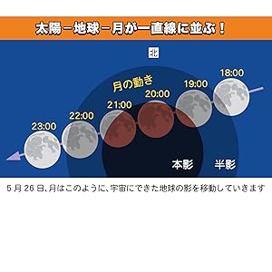 Amazon Vixen ビクセン 双眼鏡 Coleman コールマン M8 21 ブルー 3 双眼鏡 通販 Amazon Vixen ビクセン 双眼鏡 Coleman コールマン M8 21 ブルー 3 双眼鏡 通販