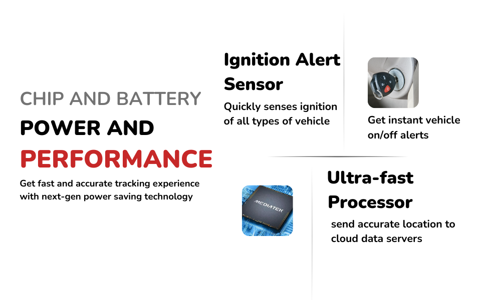 tracking device
