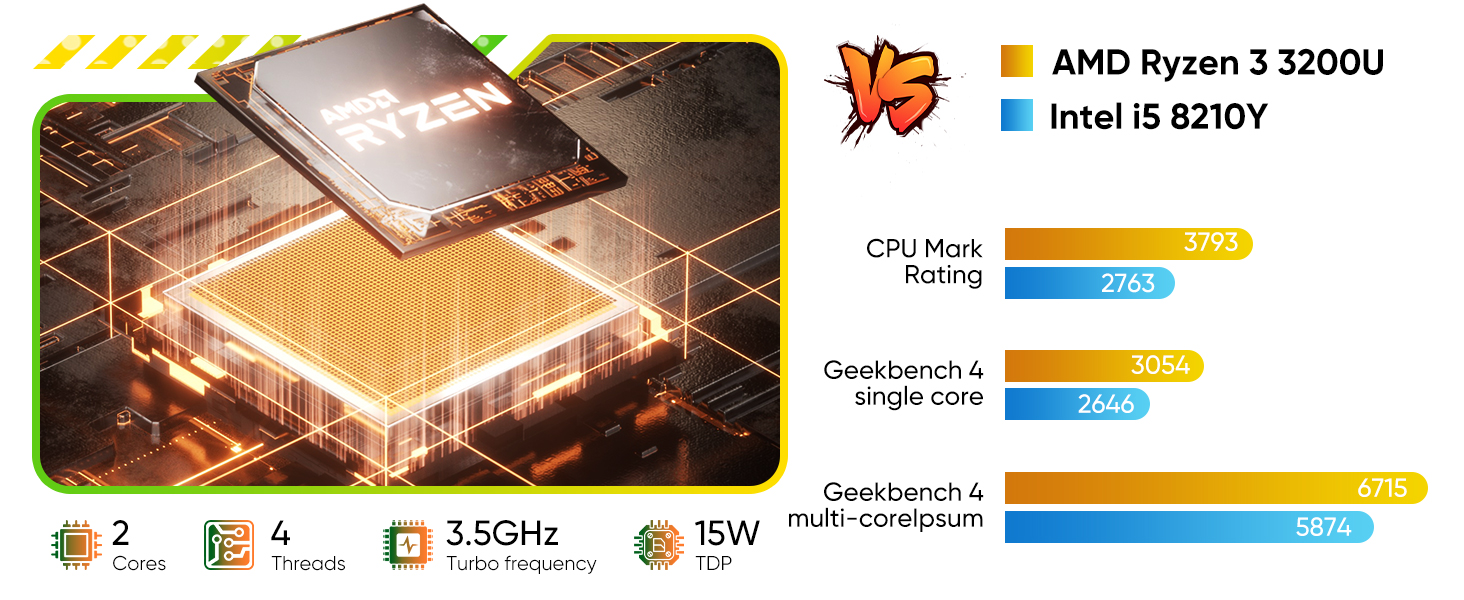 15.6" 2-in-1 Laptop 16GB RAM 512GB