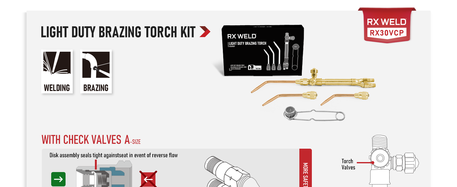 oxy acetylene torch