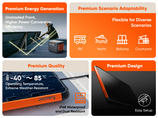 HZjaws 様用新品　Jackery Solar Saga 100 Prime Amazon.com : Jackery SolarSaga 100 Prime Bifacial DIY Solar
