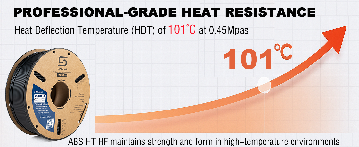 ABS HT HF 1kg Black Filament wihte PROFESSIONAL-GRADE HEAT RESISTANCE