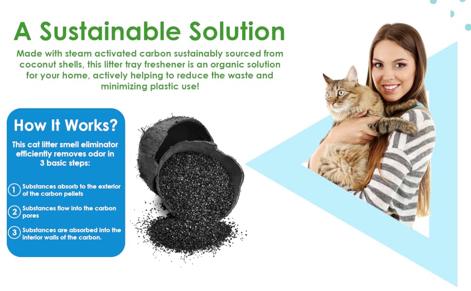 Gizmo Organic Odor Eliminator AllNatural Cat Litter Odor