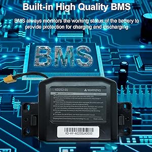 Li -ion -26v 2Ah Hoverboard battery, compatible with Jetson Hoverboard batteries - high -performance capacity with case for the 72Wh, 6.5 x 3.2 x 1.8 -inch power battery pack 19 1