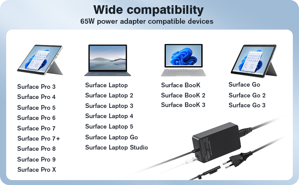 Surface Pro Charger,65W Microsoft Surface Charger for Surface Pro 3/4/5/6/7/7+/8/9, Surface