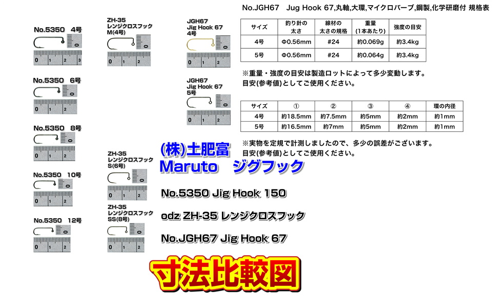 Amazon | 土肥富 Maruto(マルト) JGH67 Jig Hook 67-4号 (金+