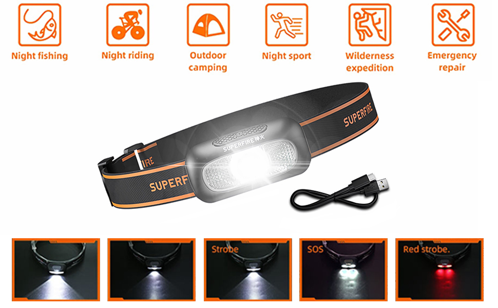 SuperFire Head Torch Rechargeable, [2 Pack] Bright LED Headlamp 500