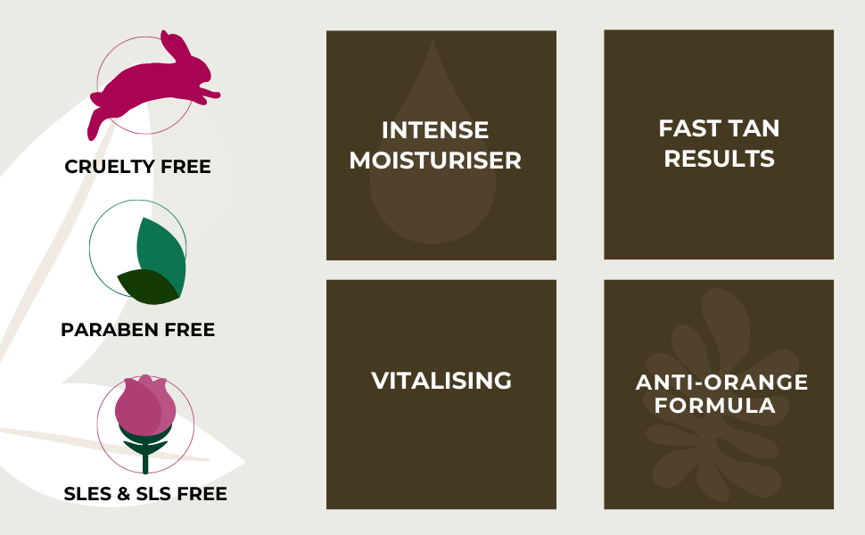 Onyx Black Cashmere Tanning Cream for Sunbed with Bronzer Sunbed