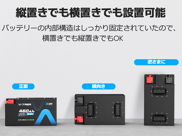 12V 高出力バッテリー 日本製 約4.5時間使用 61V6clEcPgL._AC_UF350,