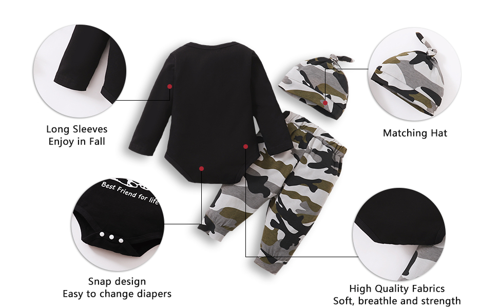 baby boy outfits