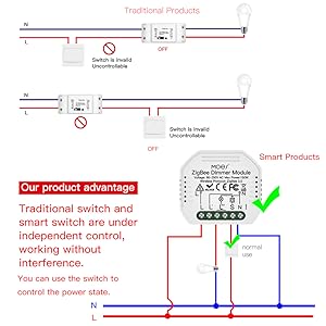 Small manufacture image 6
