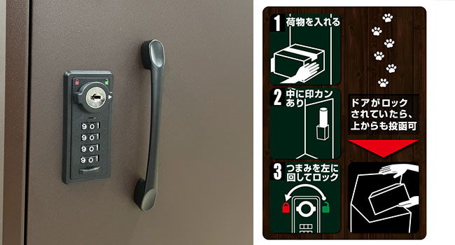 ゼロリターンキー