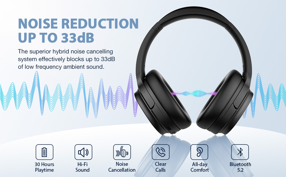 Noise Reduction Up to 33Db