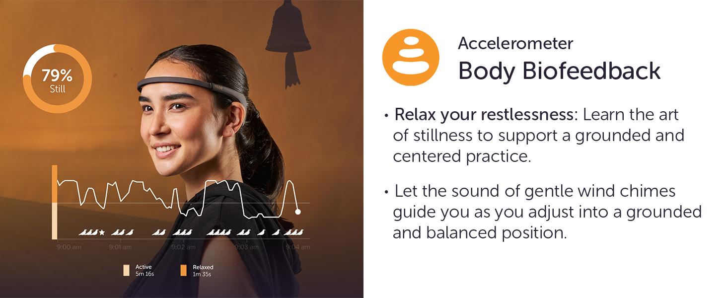 Muse 2 EEG band avec feedback sonore pour méditation à la maison