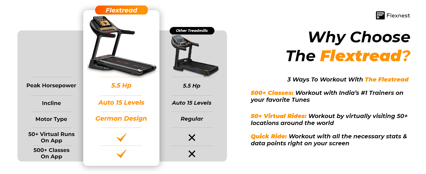Flextread 2.0
