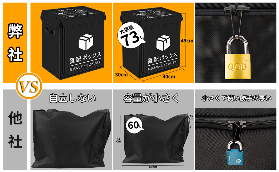 現品換算64000円相当 ゲラン オーキデアンペリアル サンプル セット 現品換算64000円相当 ゲラン オーキデアンペリアル サンプル