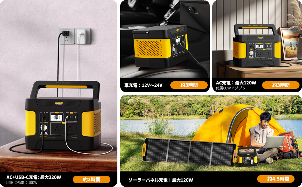 Amazon.co.jp: Evopow ポータブル電源 ソーラーパネル セット