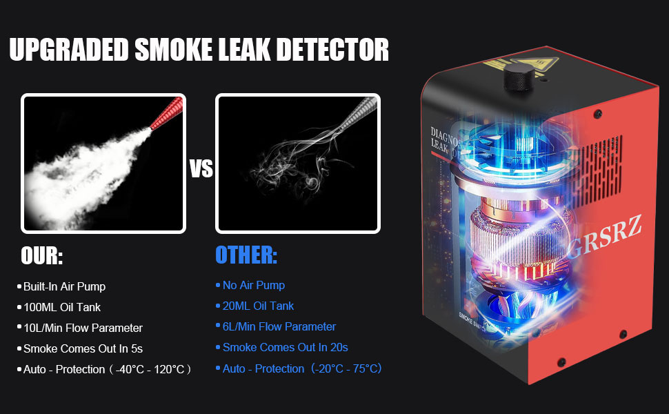 car smoke leak tester