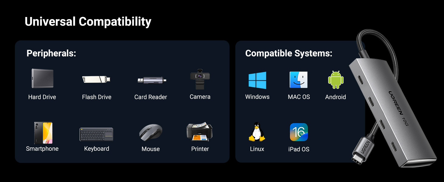 USB 3 هاب usb c 3.1 هاب usb c 3.2 هاب چند پورت USB c آداپتور هاب USB نوع c ایستاده USB c