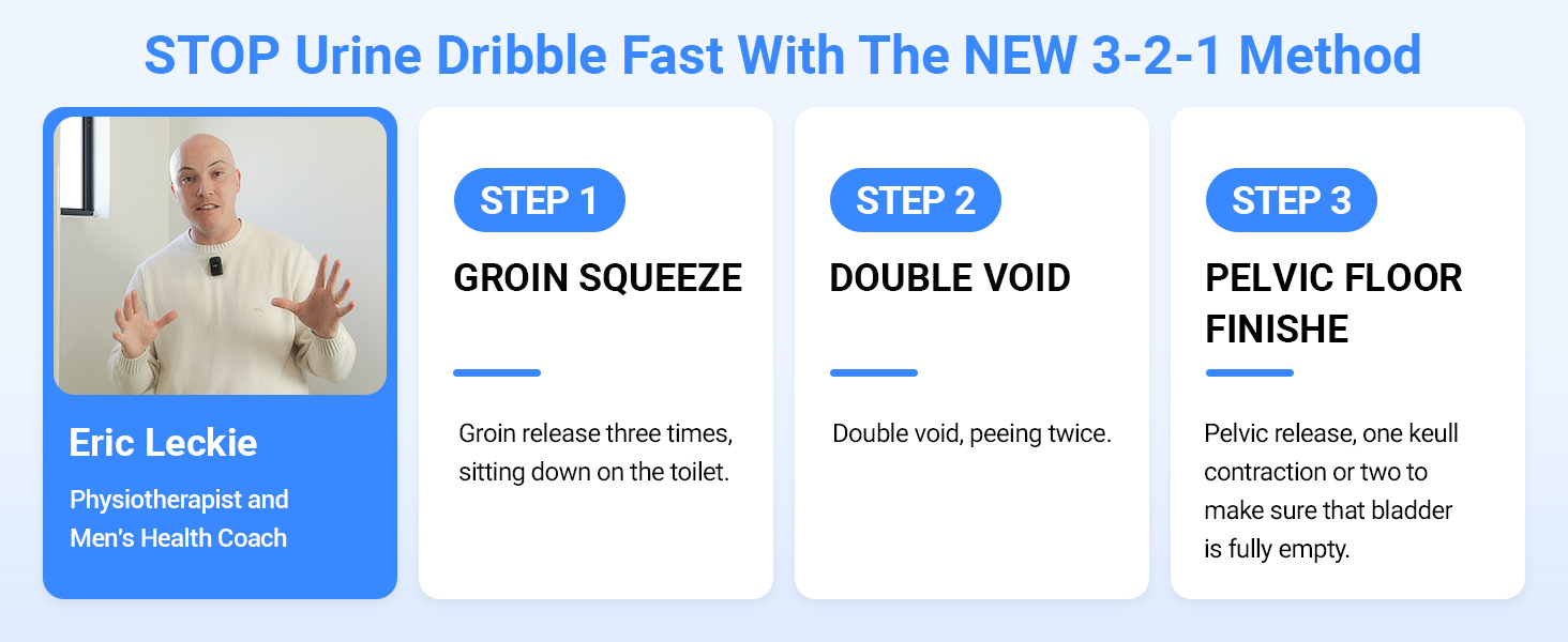 Incontinence Underwear for Men