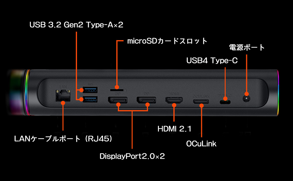 Amazon.co.jp: ONEXGPU2 国内正規品 ポータブルeGPU 外付け