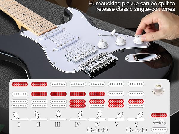 Amazon.com: GLARRY Electric Guitar, 39