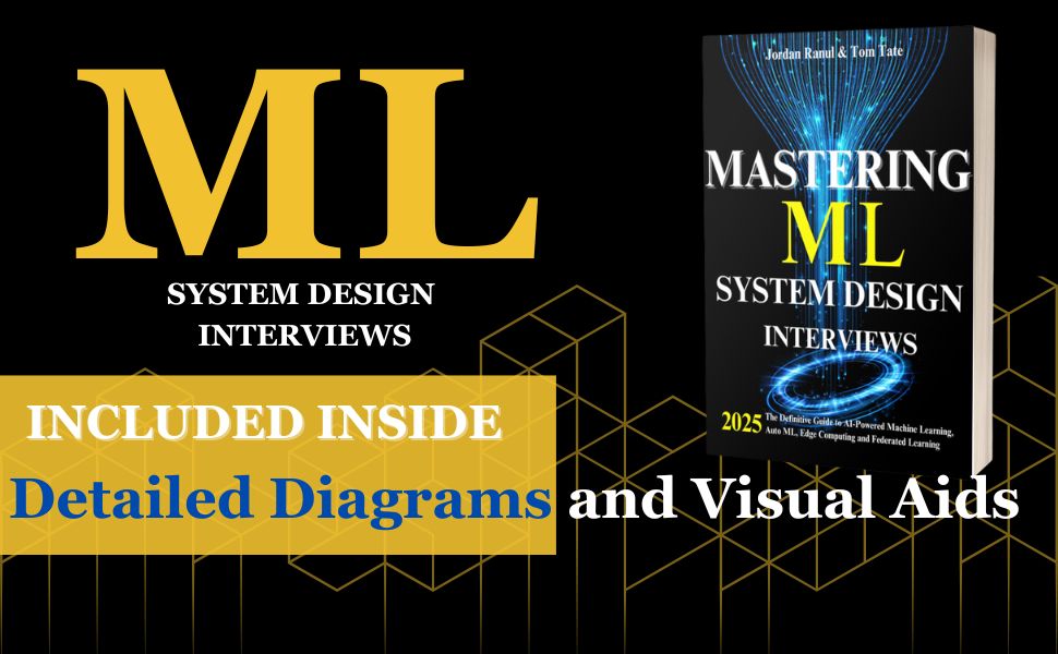 machine learning system designing machine learning system machine learning system design interview