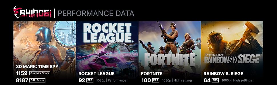 Shinobi - Gaming Data NEW