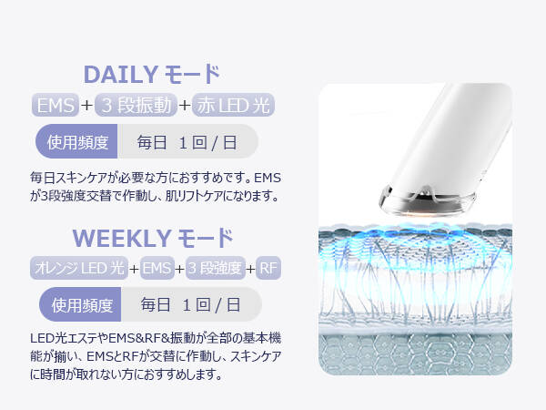 Amazon.co.jp: 美顔器【美容専門家鈴木監修】EMS 美容器 目元
