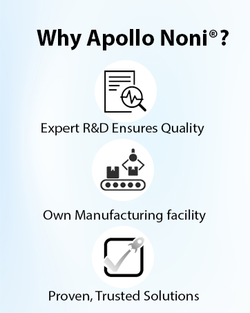 why apollo noni for toothpase, noni juice, shampoo, body lotion, face wash ?