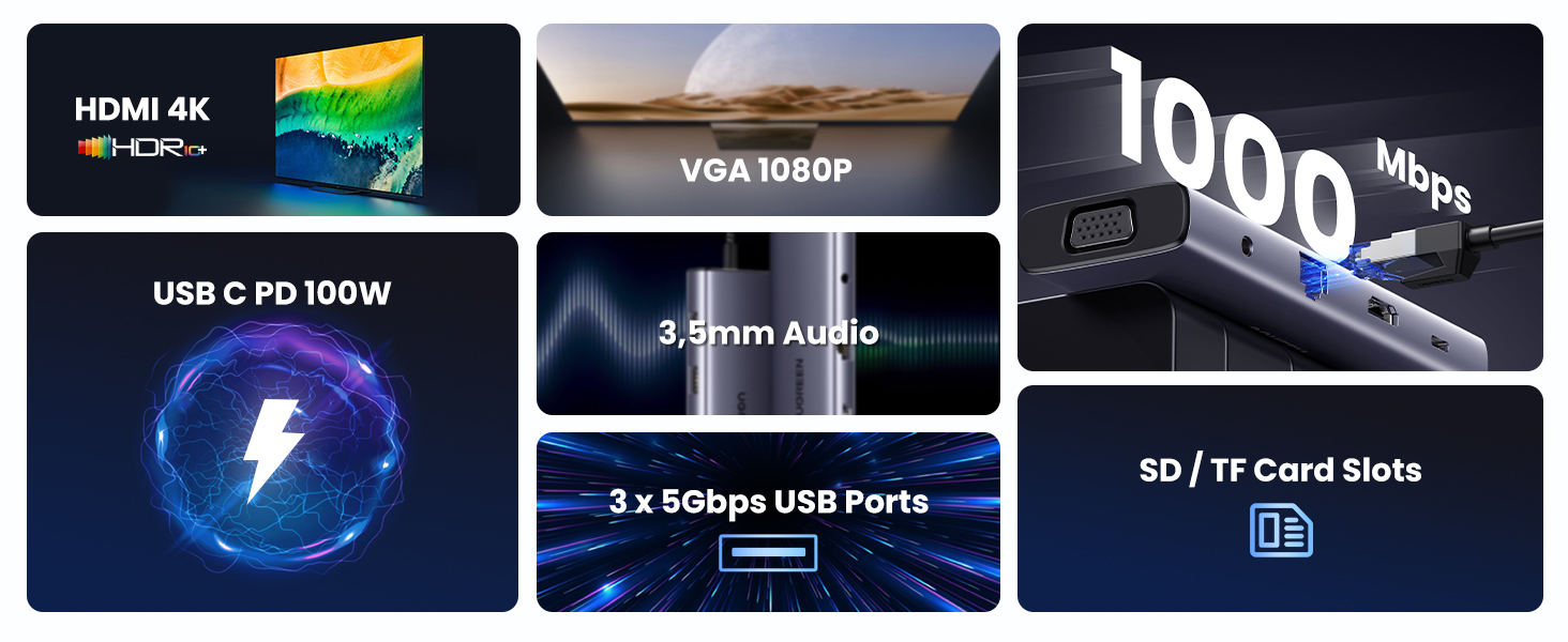 usb c hub type c hub usb c dock usb c hub multiport adapter hdmi hub ethernet hub usb hub usb c