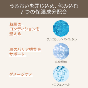 Body cream