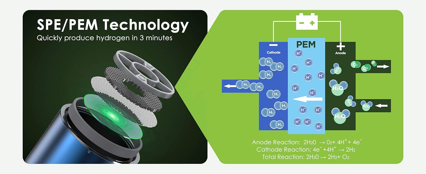 hydrogen water bottle generator
