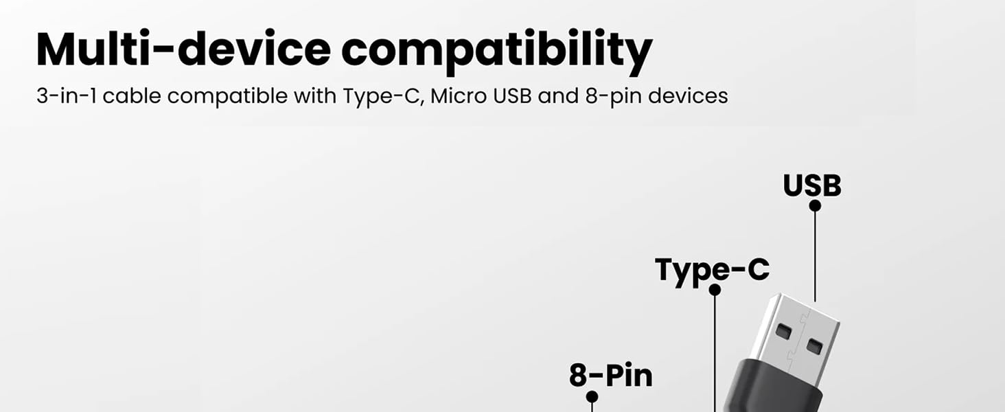 Multi- Device Compatibility