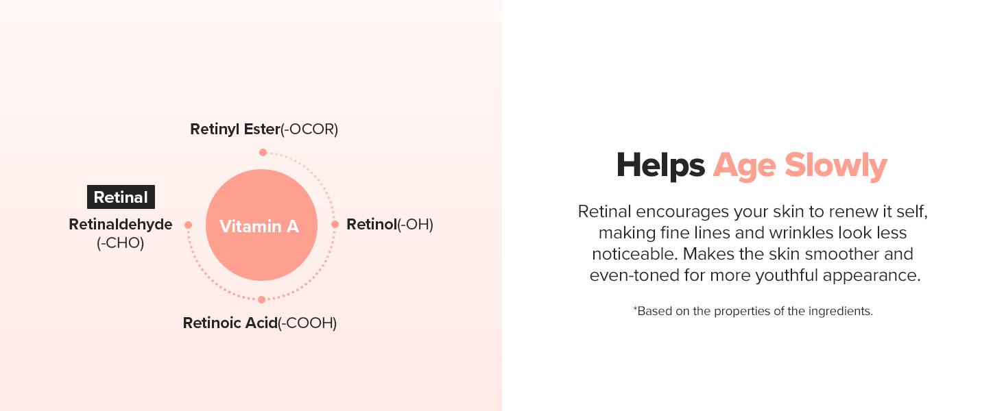 Retinal Effect