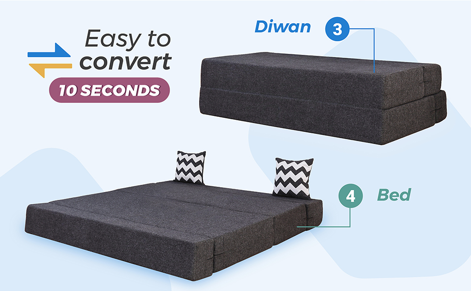 6X6.5 sofa bed in Lounger format