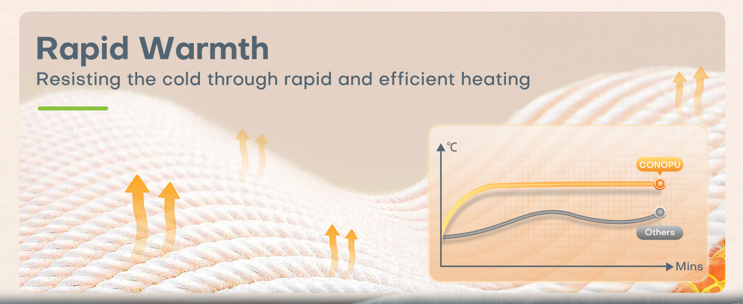 electric blanket