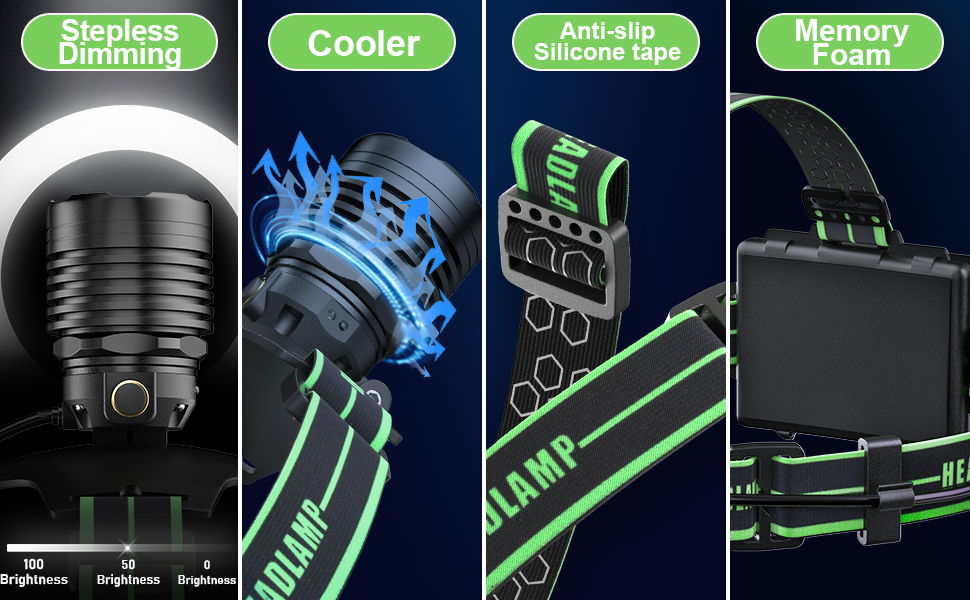 Rechargeable Headlamp for Adults,12H Long Battery Life 150000LM Super